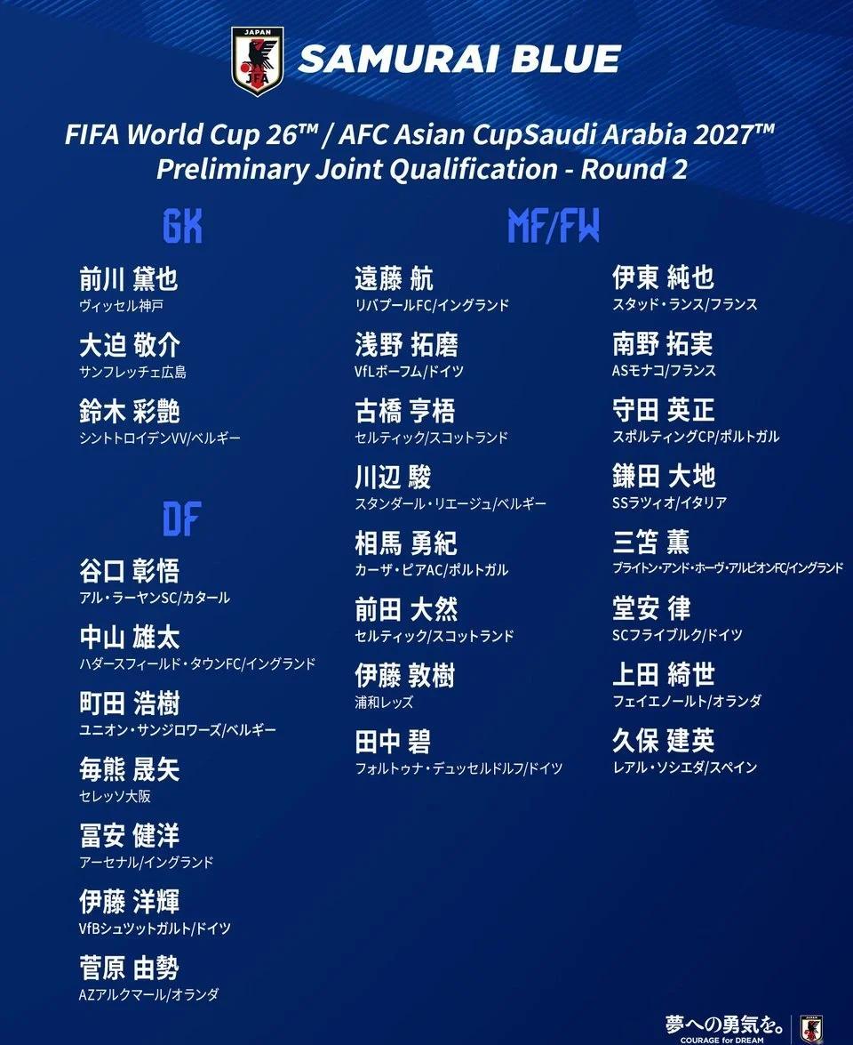 棋牌平台操作指南关于赛前突围战来临，日本国家队围绕亚冠迎来里程碑，管理层满意，资深球员宣示担当的信息